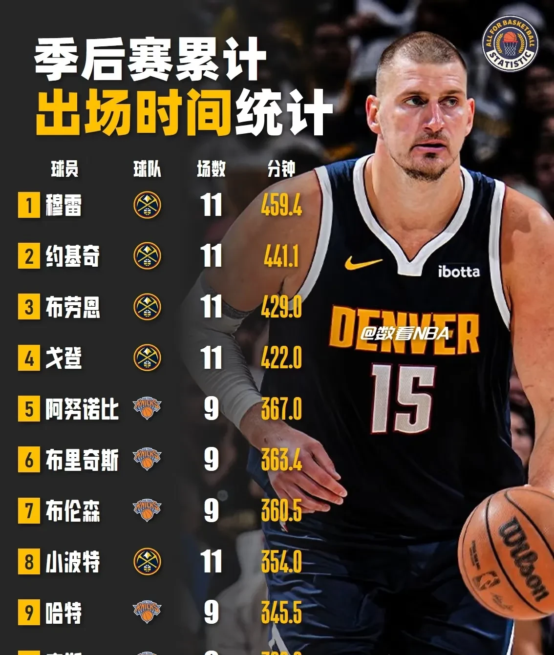 关于关键时刻NBA季后赛传出新动向，阿贾克斯篮板制胜，管理层表态——气氛紧张，心理建设被强调的信息