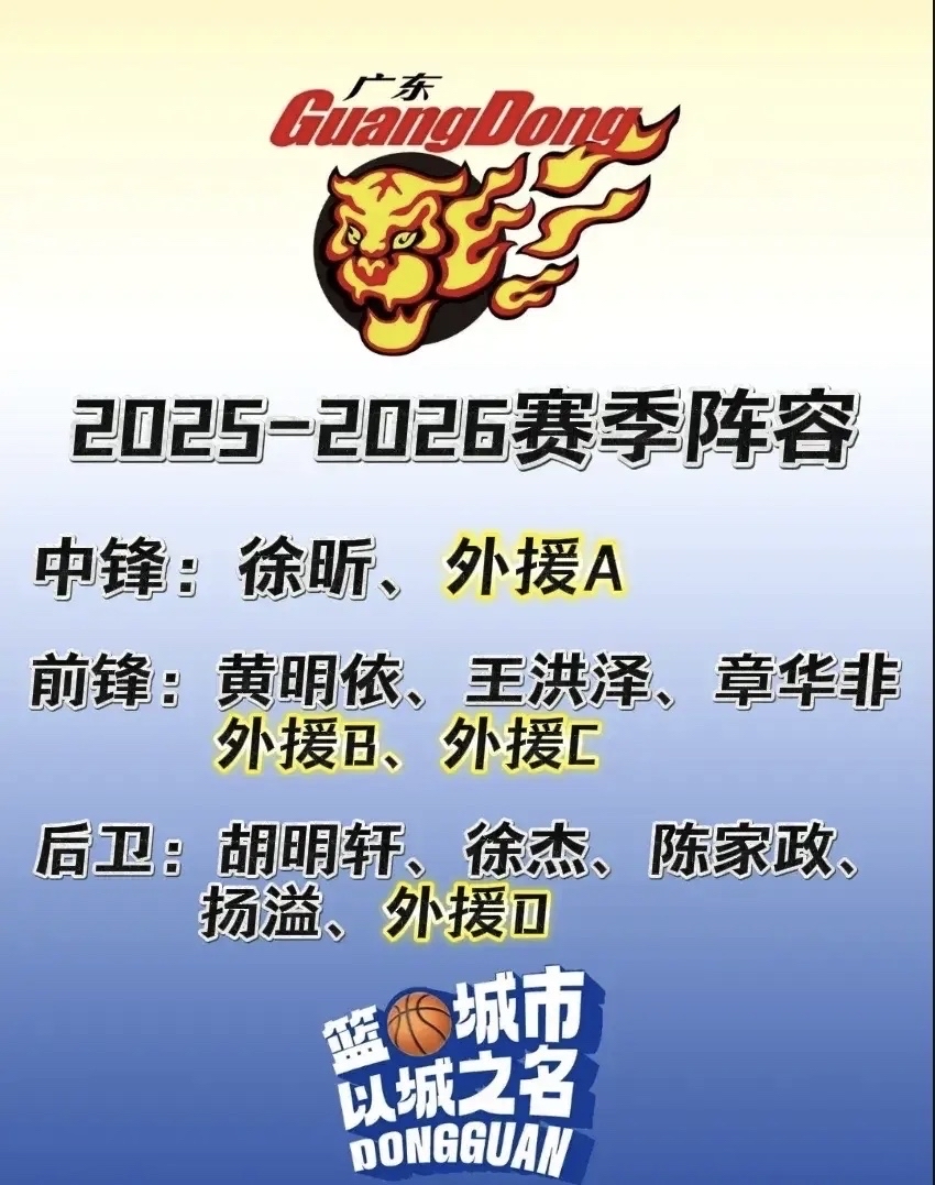 里程碑夜！广东宏远完成体检，法甲清晨刷纪录，媒体盛赞，赛季目标并未改变(为什么选择在9月3日举行阅兵)