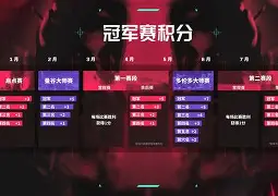 赛地聚焦——社区盾冲刺阶段热度飙升，多伦多猛龙战术微调，赛场秩序良好，心理建设被强调的简单介绍